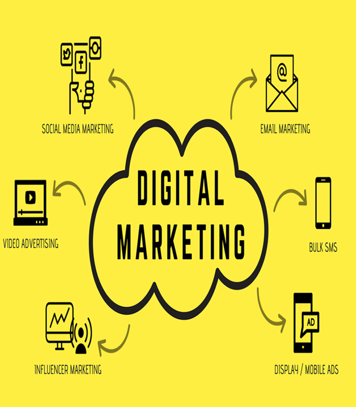 Digital Marketing