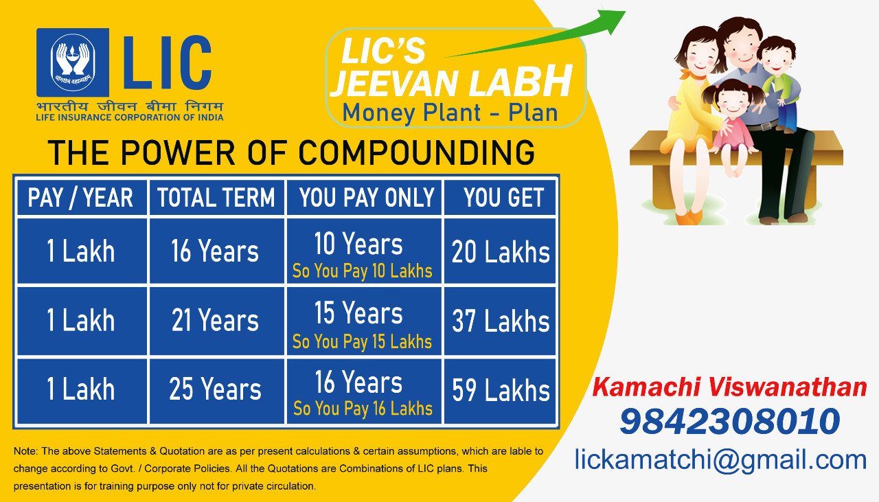 LIC Jeevan Labh Erode